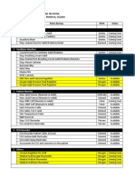 Daftar Alat ITS