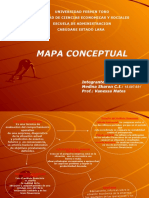 Mapa Conceptual Analisis de Estados Financieros