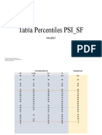 Tabla Percentiles PSI - SF
