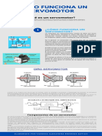 Servomotor Parte 2