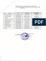 Tim Puldatan Ptsl 2021 Desa Tumbang Sangai006