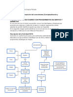 Actividad de Apropiación AA12