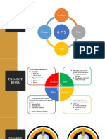 Marketing Mix: Project Boba