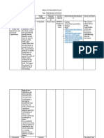 Health Teaching Plan