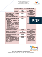 Cronograma de Actividades Del Servicio Comunal Estudiantil