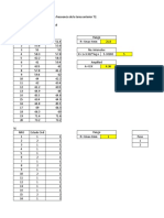 Actividad T3. Tablas de Frecuencia