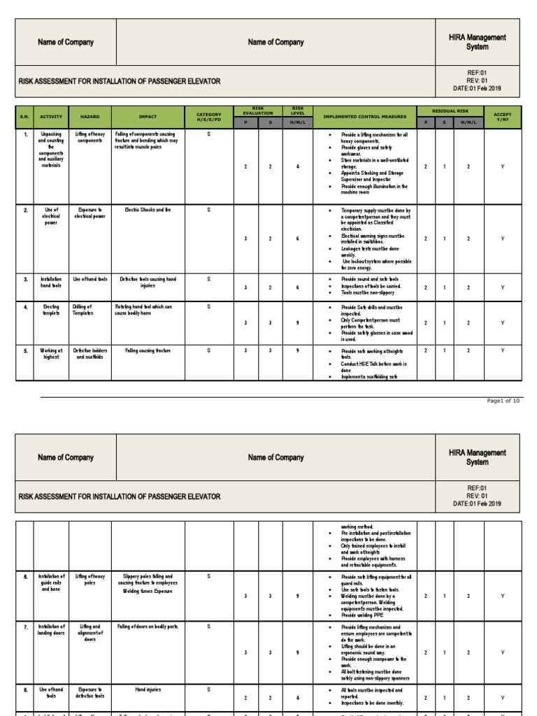 Passenger Elevator Installation Risk Assessment | PDF | Elevator ...