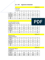 PP - Ejercicios PMP Simple - 6D