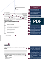 Instructivo_Solicitud_Acceso_CEL