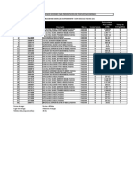 Anexo 3. - Listado de Bienes para Presentación de Propuesta Económica