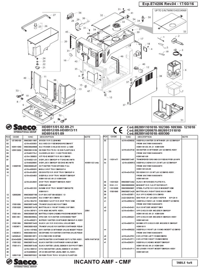 Saeco Incanto HD8911 HD8912 Part Diagram PDF Gas Technologies