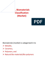 Biomaterials Classification (Market)