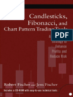 Candlesticks Finonacci and Chart Patterns Trading Tools