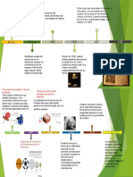 Linea de Tiempo Sobre Dinamica