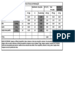 RESPOSTAS Atividade Avaliativa AV2 - Ficha Técnica