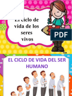 Ciclo de Vida Seres Vivos.