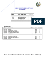 04MI GradoIngenieriaMateriales 2020 21