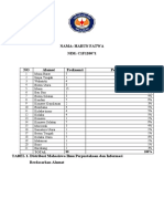 Distribusi Mahasiswa Berdasarkan Alamat dan Jenis Kelamin