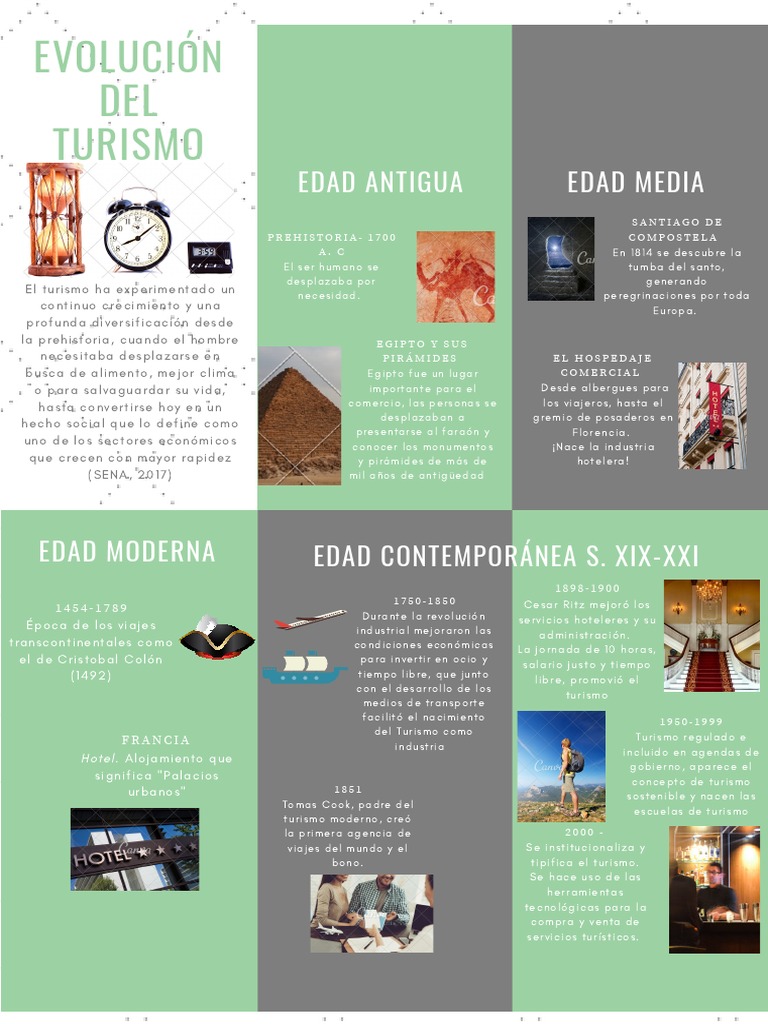 La historia del turista 60 foto - Konacartagena.com
