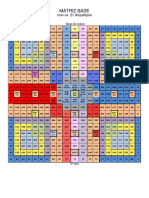 7.8 Matriz Base Com as Cores Do PHM + 21 Arquétipos