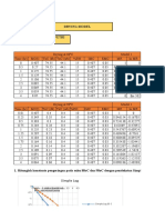 DRYING MODEL OPTIMAL