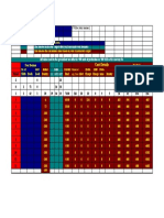 MOS Game Excel Sheet (1)