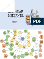 Actividad Mercantil - Esquema Conceptual - Zonnyied García