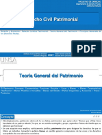 2021 Derecho Civil Reales 02 - Teoría General Del Patrimonio