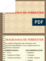 TGS-12 Diagramas Forrester INTRODUCCION