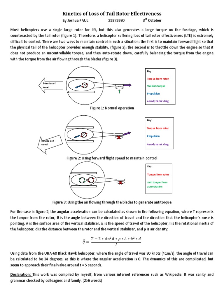 Kinetics of Tail Rotor Effectiveness | PDF | Helicopter | Helicopter Rotor