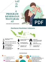 Sesi 3.2. Kebijakan Pemanfaatan Dana DAK Non Fisik Dalam Program-Rev