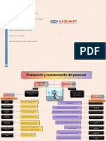Mapa Conceptual Cap. 5 Planeación y Reclutamiento de Personal