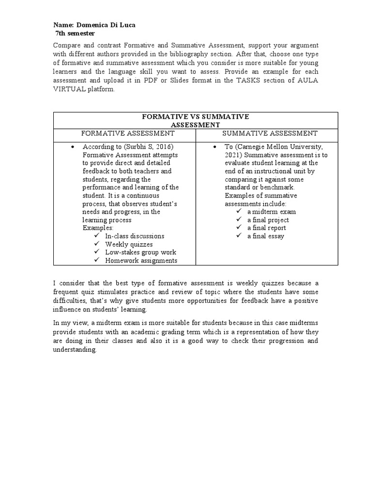 Formative vs Summative Assessment Guide | PDF | Educational Assessment ...