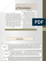 Reaksi Penolakan