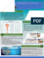 Infografía sobre contaminación plástica en Perú y sus impactos ambientales