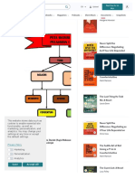 PDF Modul Bhs Daerah DL