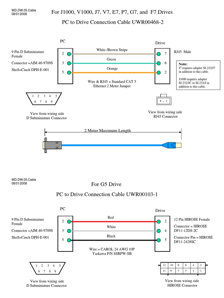 Cable Variador YASKAWA | Electrical Connector | Telecommunications