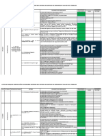 Verificación estándares mínimos SG-SST