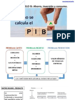 Infografía Tema 4 - Curva Is - Invierno