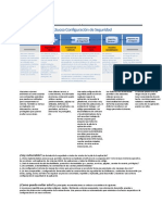 Tarea Analisis