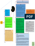 Derecho Ambiental