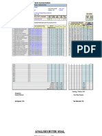 Analisis Butir Soal PG IPS 7