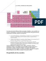 Tabla Periodica