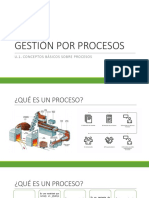 U.1. Conceptos Basicos Sobre Procesos A