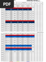 PTI Server-Daily CheckList v1.0 - April