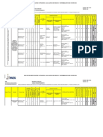 Matriz de identificación de peligros y evaluación de riesgos