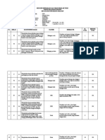 Kisi-Kisi Matematika Semarang Selatan