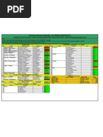 Sports Betting TipsResults For 29/04/2011