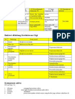 Biologi Oral