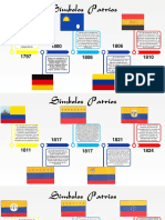 Formación para La Soberanía Nacional